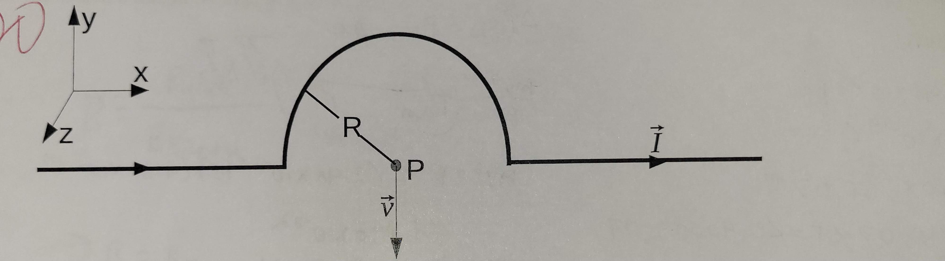 Solved A 1.50 Amp current runs through the wire, and the | Chegg.com