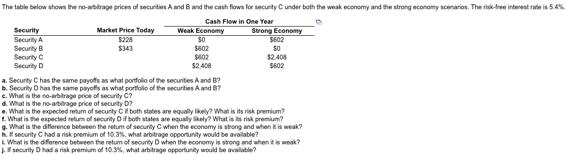 Solved The Table Below Shows The No-arbitrage Prices Of | Chegg.com