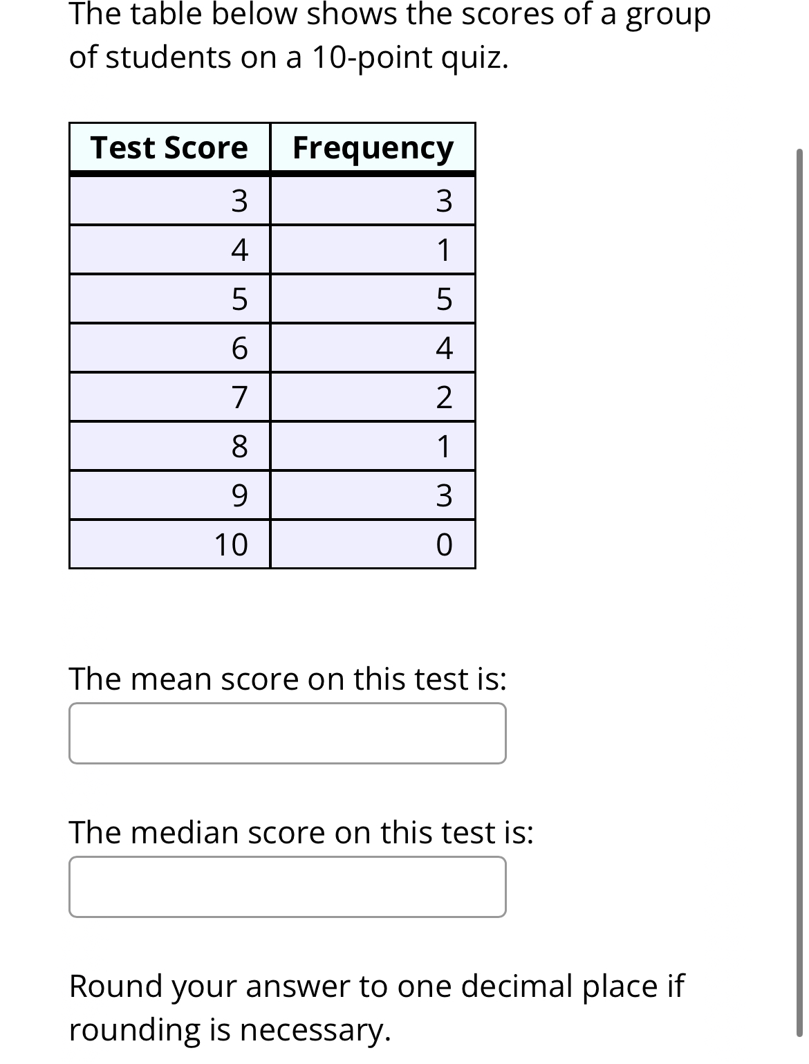 Solved The table below shows the scores of a group of | Chegg.com