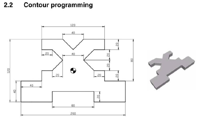 Solved write Absolute coordinatesand Incremental coordinates | Chegg.com