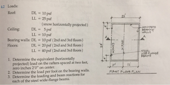 Solved Load Tracing 227 Problems In Each Of The Load Tracing 