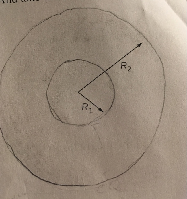 Solved Shown Are Two Concentric Spherical Shells Of | Chegg.com