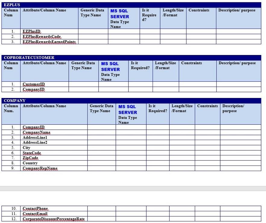 please fill out those tables and draw Schema Diagram | Chegg.com