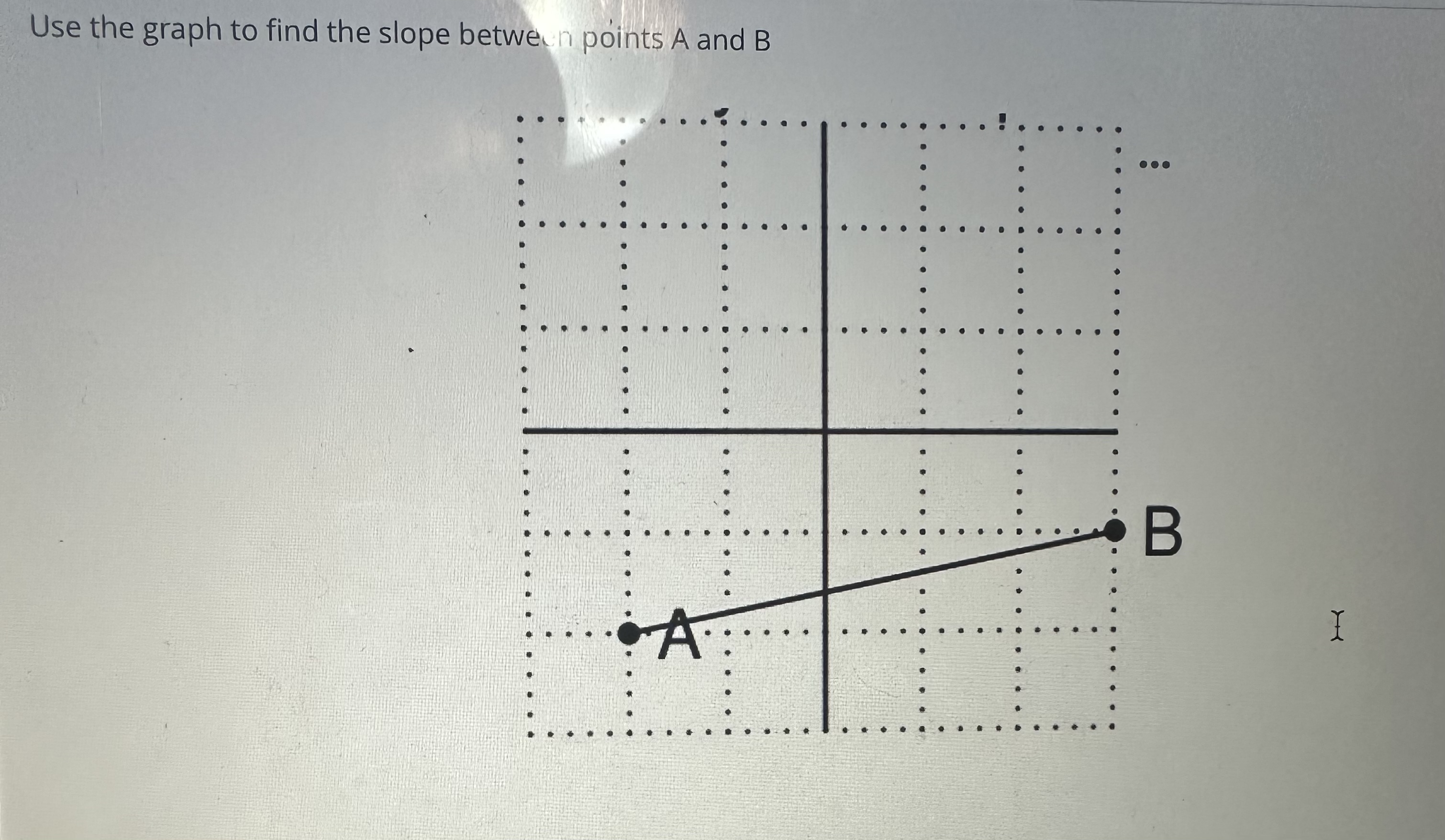 0 5 5 1 SLOPE visual data 7
