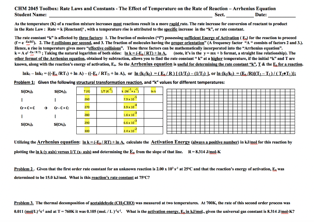 Solved CHM 2045 Toolbox:- Le Chatelier's Principle - How A | Chegg.com