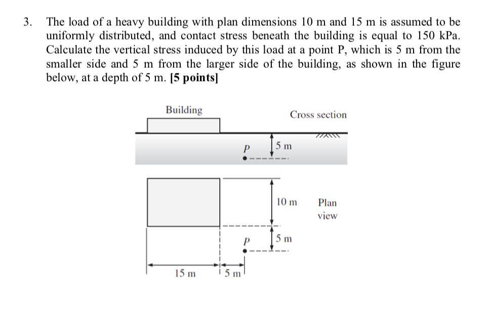 Solved Please Help Me With This Geotechnical Engineering | Chegg.com