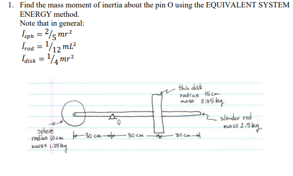Solved Find the mass moment of inertia about the pin O using | Chegg.com