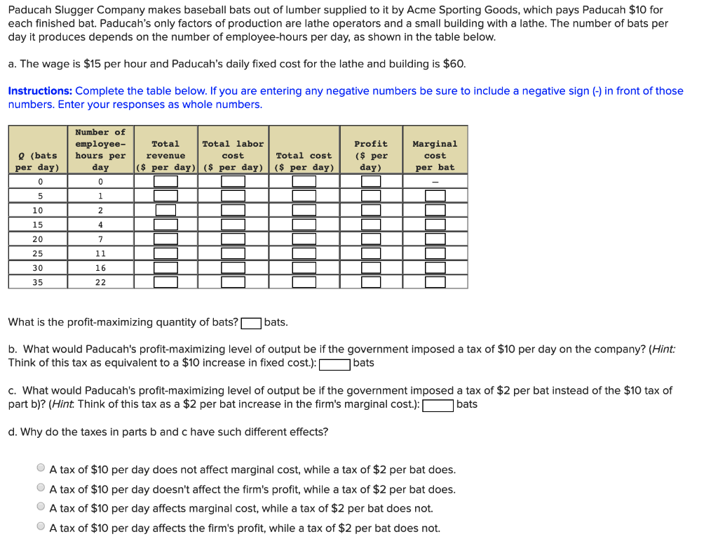 Solved Paducah Slugger Company makes baseball bats out of