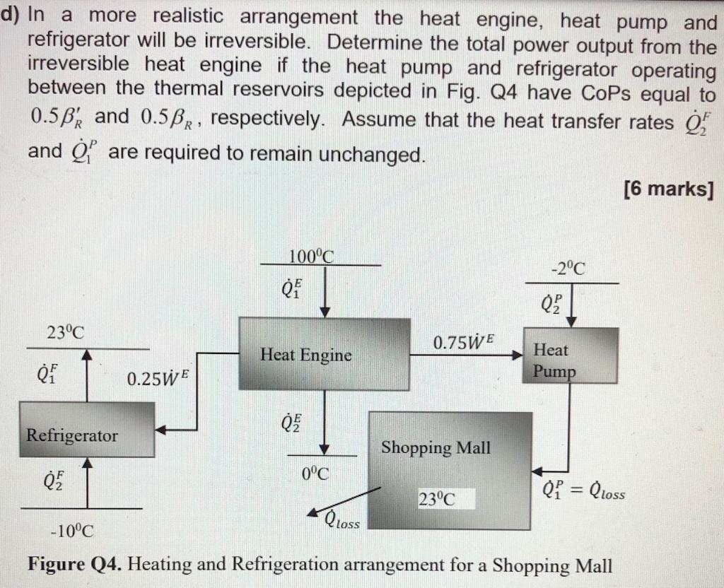 Solved Q4. A Reversible Heat Engine Is Employed To Provide | Chegg.com