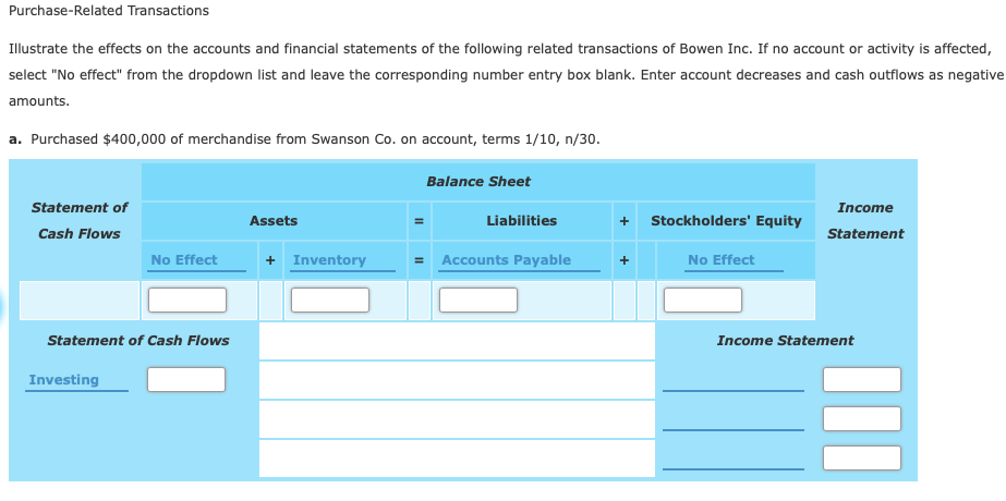 see finance default account transaction
