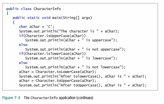 Solved Modify the CharacterInfo class shown in Figure 7-3 | Chegg.com