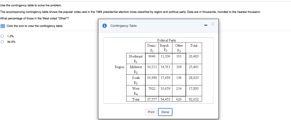 Solved Find The Specified Conditional Or Marginal