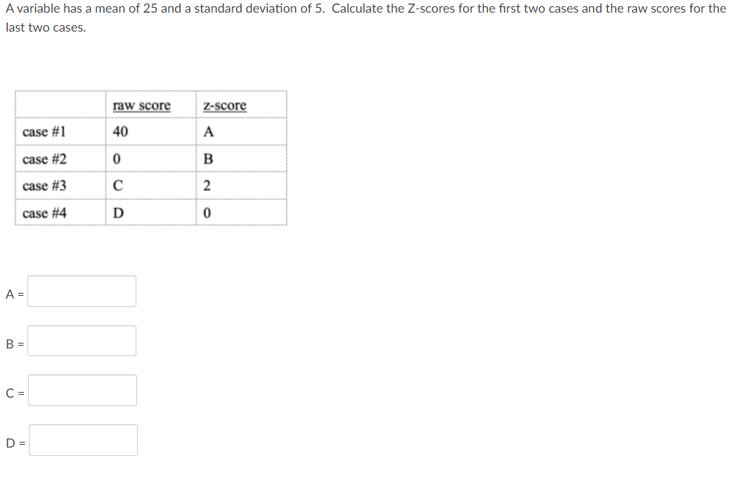 Solved A variable has a mean of 25 ﻿and a standard deviation