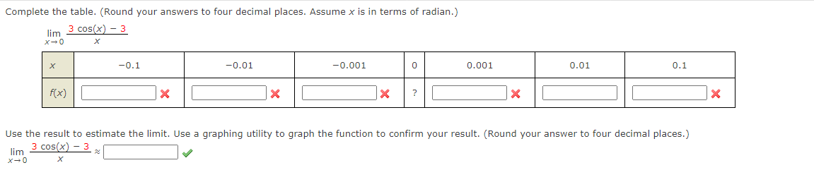 Solved Complete the table. (Round your answers to four | Chegg.com