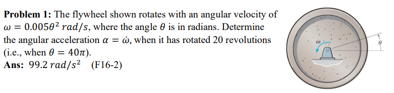 Solved Problem 1: The flywheel shown rotates with an angular | Chegg.com