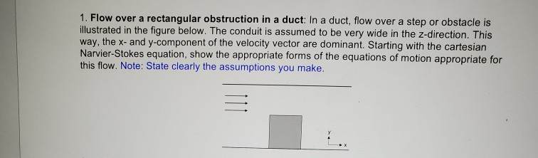 Solved 1. Flow over a rectangular obstruction in a duct: In | Chegg.com