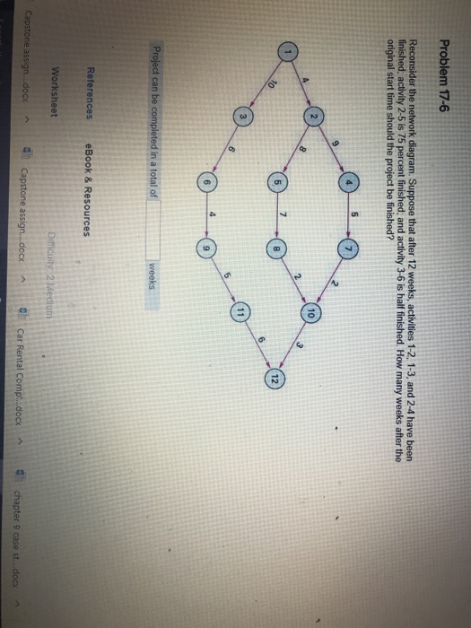 Solved Problem 17-6 der the network diagram. S finished, | Chegg.com
