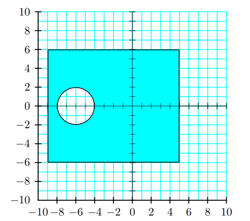 Solved A uniform flat plate of metal with a circular hole is | Chegg.com