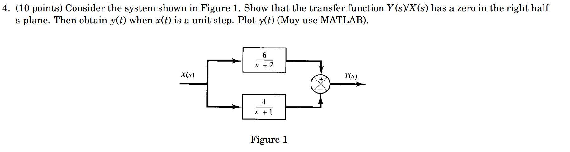 Solved 4. (10 points) Consider the system shown in Figure 1. | Chegg.com