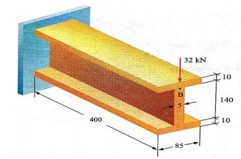 Solved The I-section shown in the figure is given in the | Chegg.com