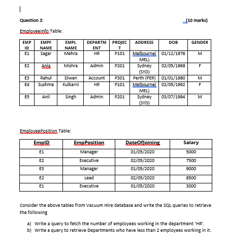 Solved | Question 3: (10 marks) Employeeinfo Table: EMP EMPL | Chegg.com