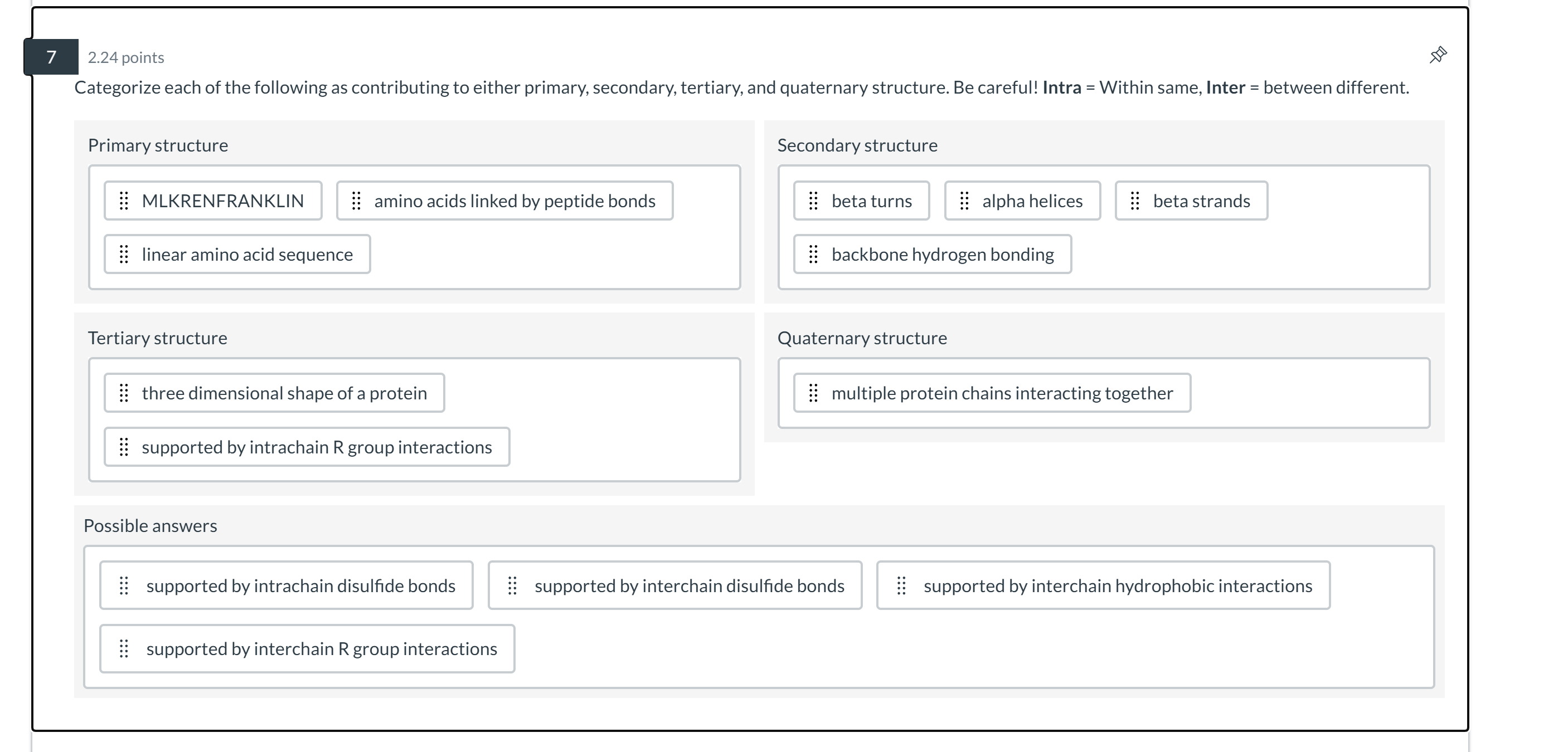 Solved Categorize each of the following as contributing to