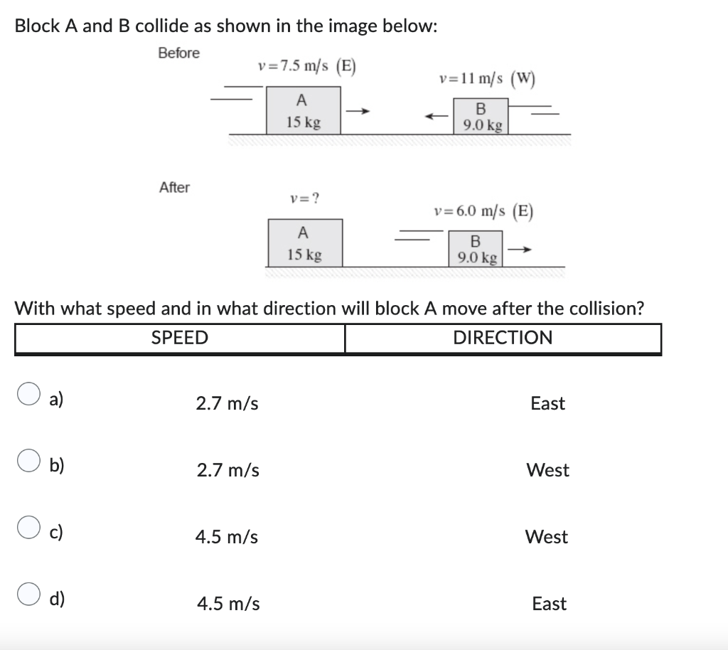 Solved Block A And B Collide As Shown In The Image Below: | Chegg.com