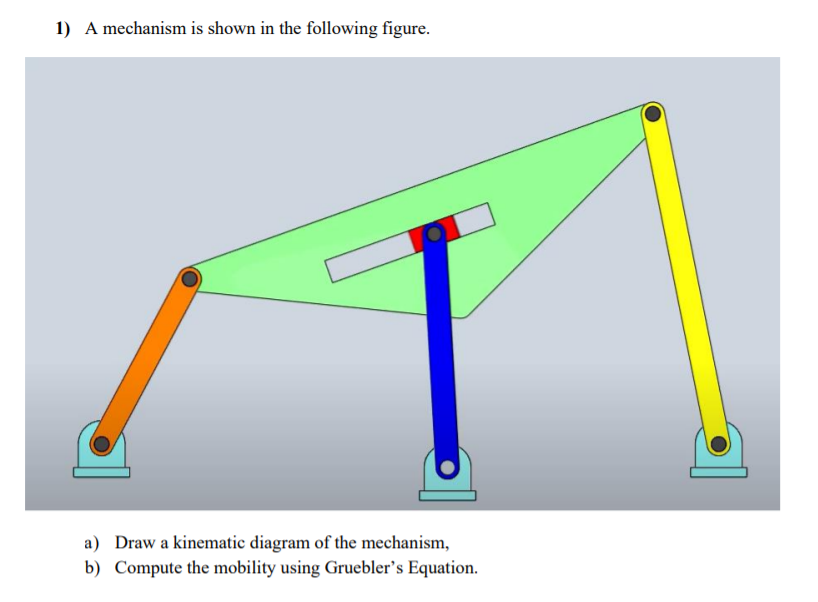 Solved 1) A mechanism is shown in the following figure. a) | Chegg.com