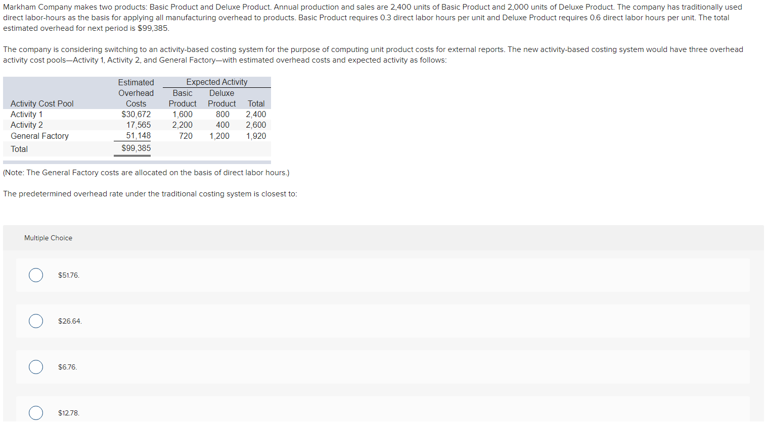 Solved Markham Company makes two products Basic Product and