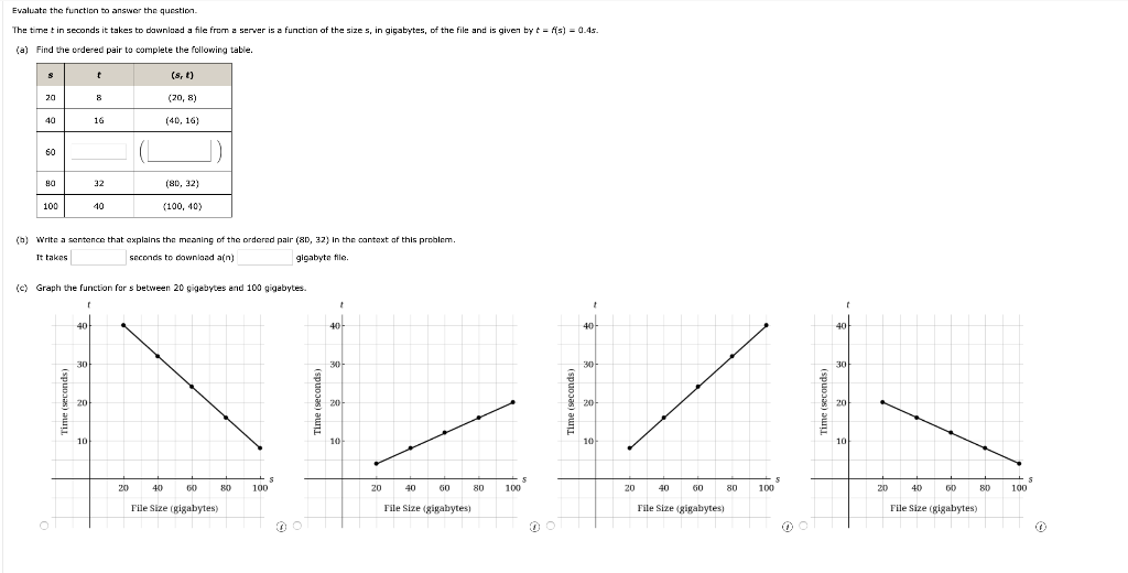 Solved Evaluate the function to answer the question The time | Chegg.com