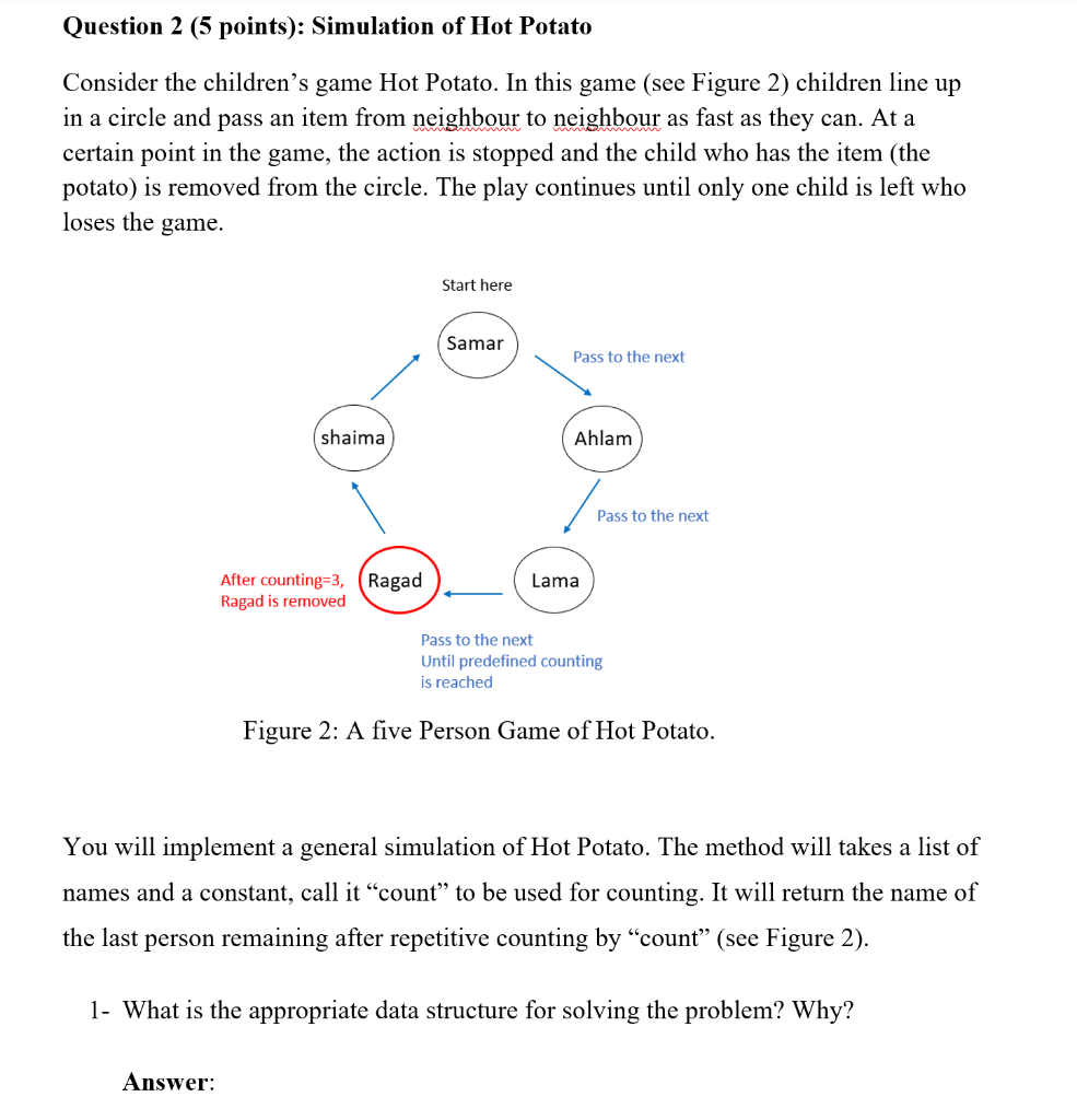 Solved Question 2 (5 points): Simulation of Hot Potato | Chegg.com