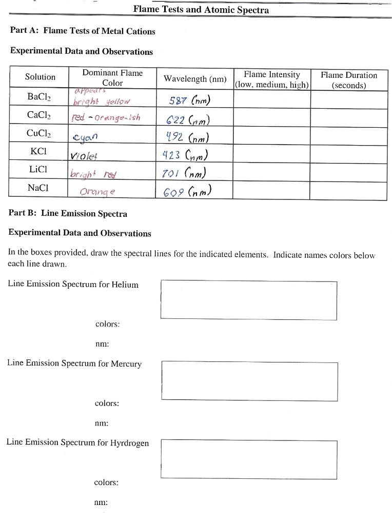 Solved Flame Tests and Atomic Spectra Part A: Flame Tests of | Chegg.com
