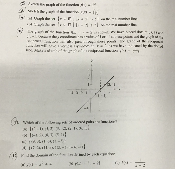 Solved sketch the graph of the function f(x) 2. Sketch the | Chegg.com