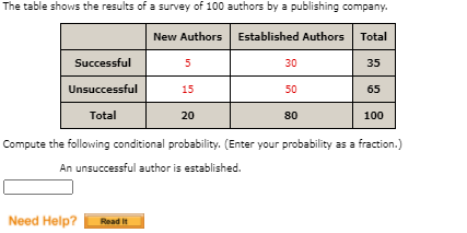 Publishing your survey