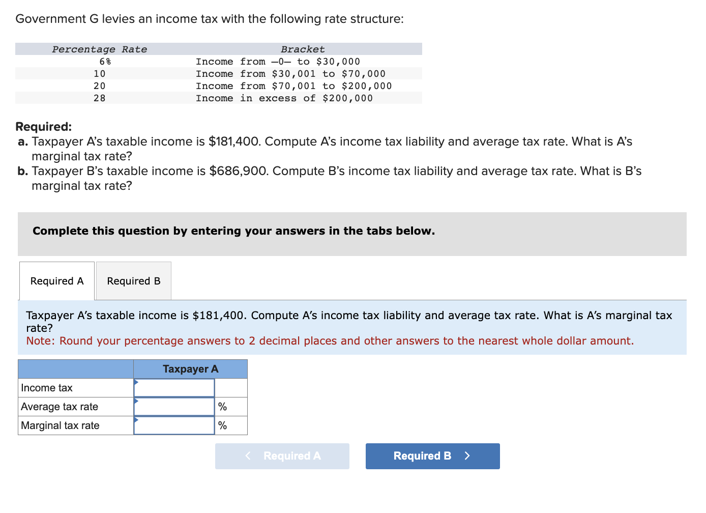 Solved Government G Levies An Income Tax With The Following | Chegg.com