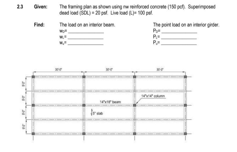 2.3 Given: Find: The framing plan as shown using nw | Chegg.com