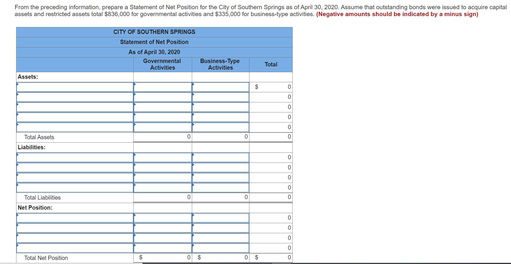 Solved The following information is available for the | Chegg.com