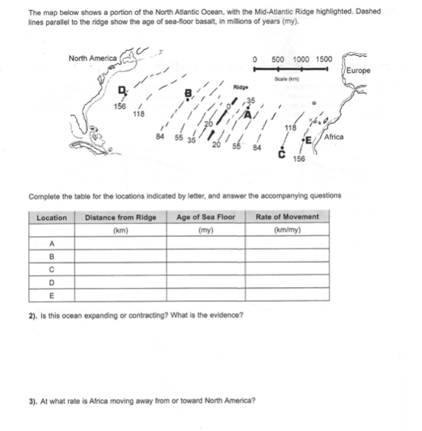 Solved Investigation 2 8 Seafloor Spreading 1 Some Area