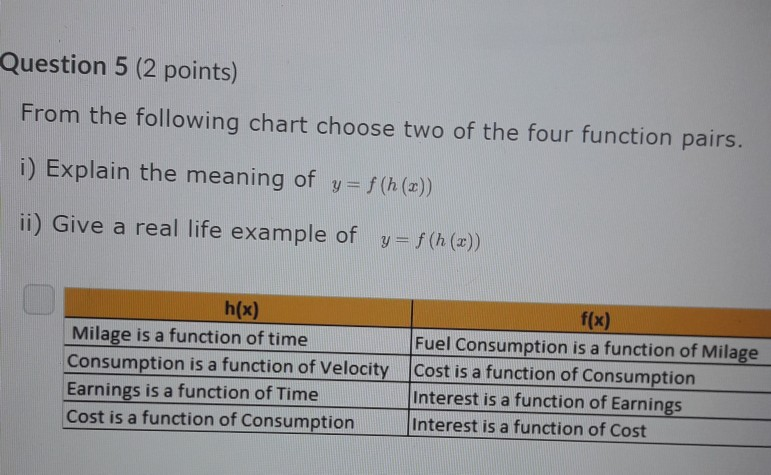 Question 5 2 Points From The Following Chart Choose Chegg Com