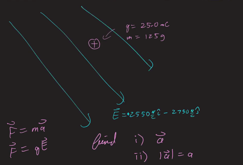 q=25.0 mC 125g J ma ř= E = g Ē +255002 - 27500 fund :) ) ) . ii) jūl-a =