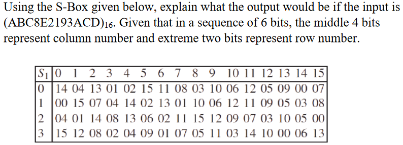 Solved Using the S-Box given below, explain what the output | Chegg.com