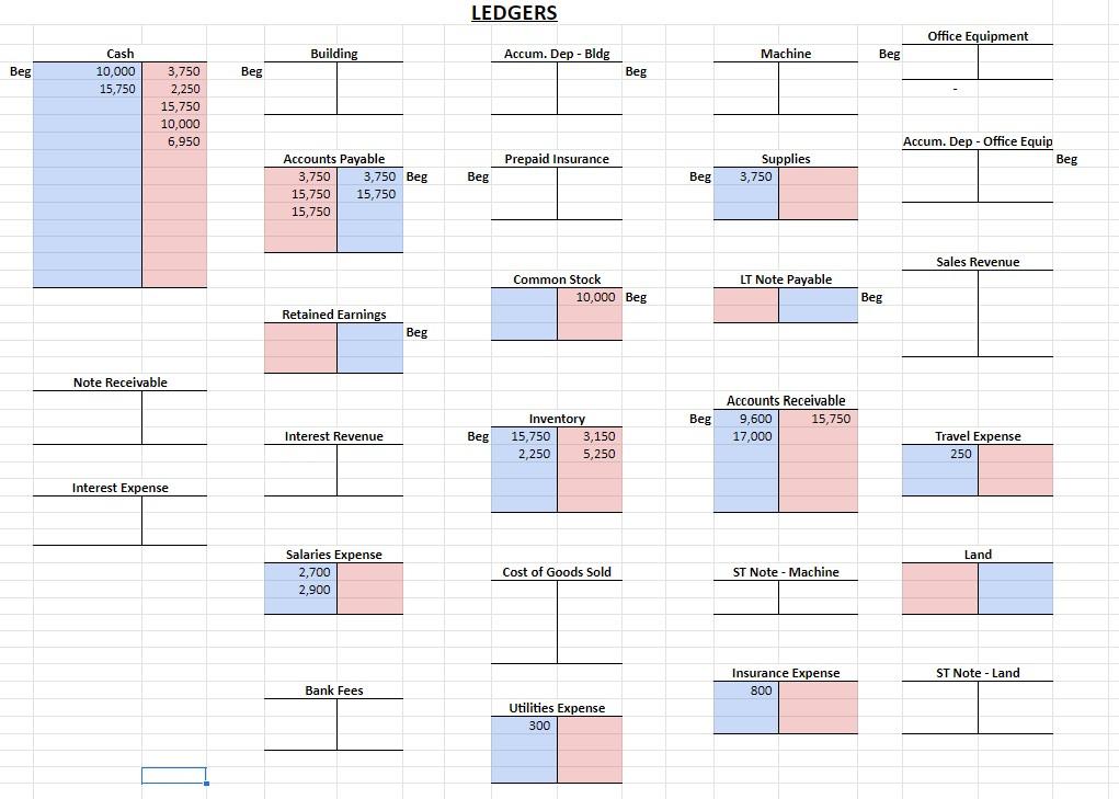 Solved Journal Entries LEDGERS | Chegg.com