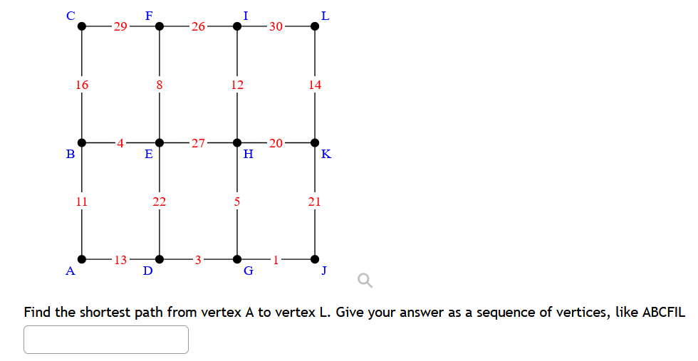 Solved Find the shortest path from vertex A ﻿to vertex L. | Chegg.com