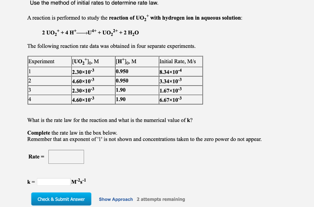 Solved Use the method of initial rates to determine rate | Chegg.com