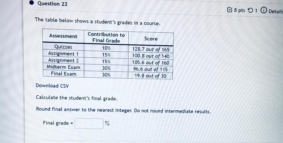 Solved Question 22 8 pts 5 1 0 Details The table below shows | Chegg.com