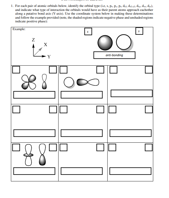 Solved 1. For each pair of atomic orbitals below, identify | Chegg.com