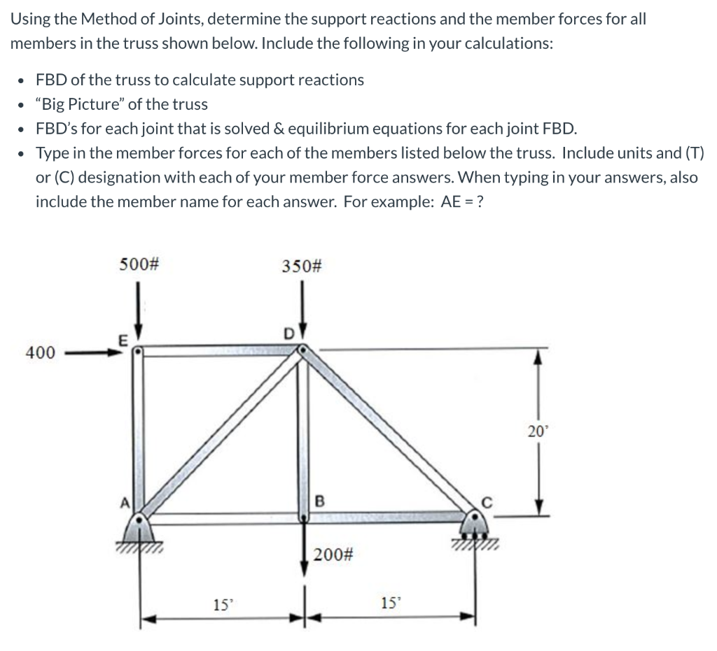 Solved Using The Method Of Joints, Determine The Support | Chegg.com