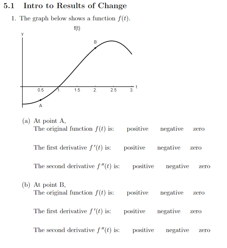 Solved 5.1 Intro to Results of Change 1. The graph below | Chegg.com