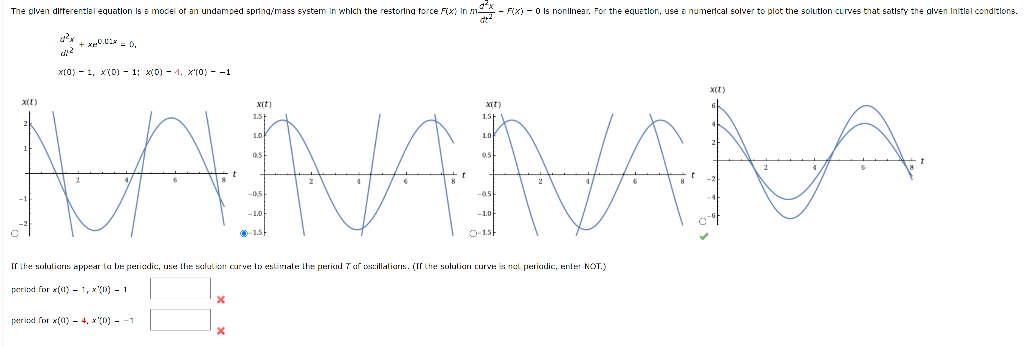 Solved The given differential equation is a model of an | Chegg.com