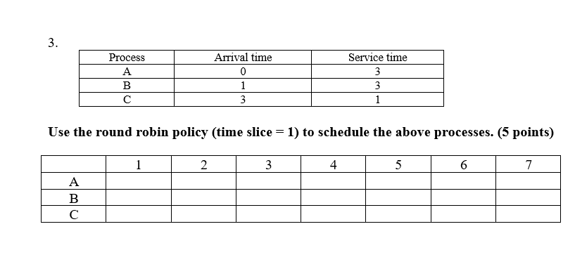 Solved Use the round robin policy (time slice =1) to | Chegg.com
